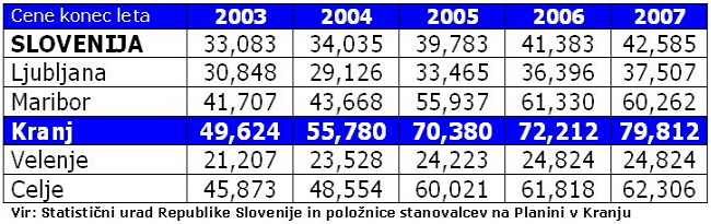 kranj_ogrevanje_stroski.jpg kranj_ogrevanje_stroski.jpg